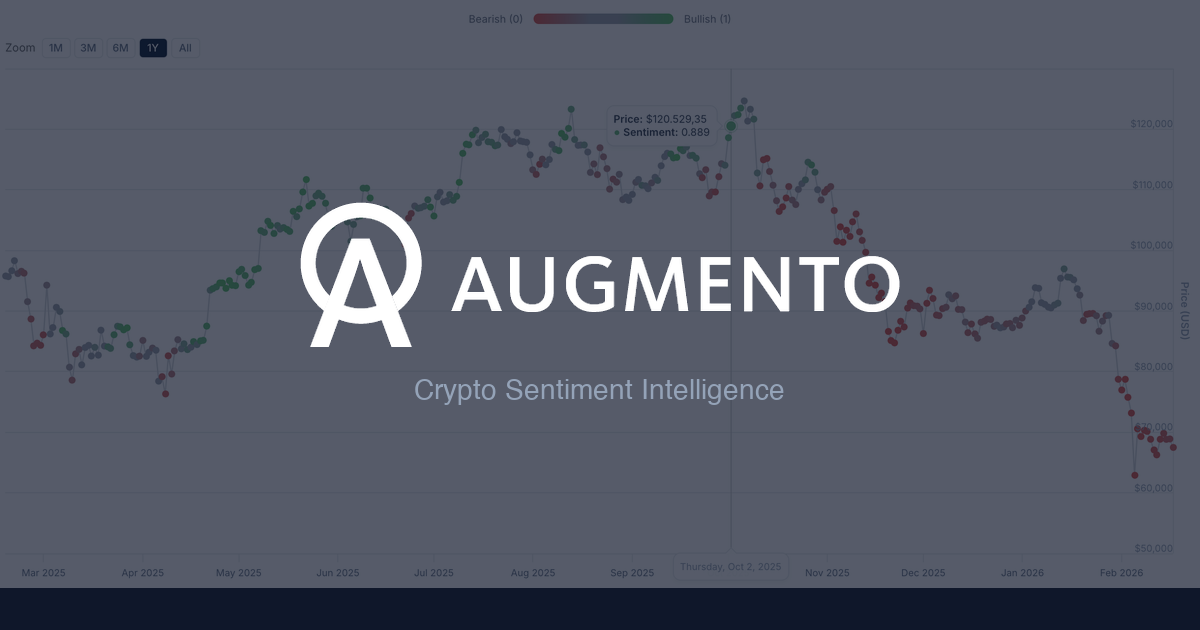 www.augmento.ai